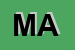 Logo di MARAFON ANTONIETTA