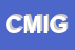 Logo di CENTRO MEDICO IL GIGLIO