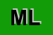 Logo di MERLIN LORELLA