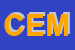 Logo di CEMI