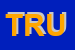 Logo di TRUFFELLI