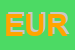 Logo di EUROALIMENTARI