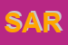 Logo di SARE (SAS)