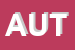 Logo di AUTOSUD