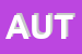 Logo di AUTOSUD