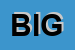 Logo di BIGGI