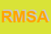 Logo di RS MOTORS SOCIETA-A RESPONSABILITA-LIMITATA