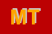 Logo di MOTO TIME