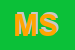 Logo di MOTOSHOP SNC