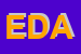 Logo di EDILCOMMERCIO DI DEIDDA AUGUSTO