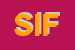 Logo di SIFRA
