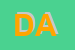 Logo di DOTTA ADRIA