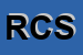 Logo di RBE CORPORATION SRL