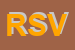Logo di RIVIERA SAS DI VACCARONE