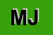 Logo di MARBELLA JS