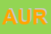 Logo di AURORA SAS