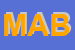 Logo di MAB