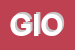 Logo di GIORDANO