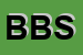 Logo di BUBI BLUES SAS