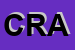 Logo di CRAF