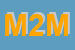 Logo di MONZEGLIO 2 M