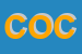 Logo di COCKPIT
