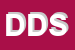 Logo di DODERO e DODERO SRL