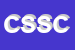 Logo di CICA SERVICE SOCIETA-COOPERATIVA ARL