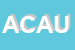 Logo di ASSICURAZIONE COMPAGNIA ASSICURATRICE UNIPOL