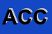 Logo di AGENZIA CENTRO COMMERCIALE