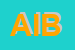 Logo di AGENZIA IMMOBILIARE BALBO