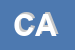 Logo di CAUSA ABBONDIO