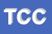 Logo di TIPOGRAFIA CAPPELLO e C (SNC)