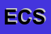 Logo di ESPANSIONE CONSULTING SRL