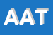 Logo di AATO