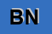 Logo di BERRUTI NADIA
