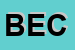 Logo di BECCHETTI