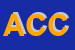 Logo di ASSOCIAZIONE CULTURALE CORELLI
