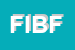 Logo di FEDERAZIONE ITALIANA BOCCE -FIB