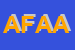 Logo di AGENZIA FONDOCASA AFFILIATO A e A SRL