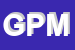 Logo di GPM