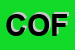 Logo di COFLAM SRL