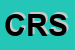 Logo di COMET RECYCLING SRL