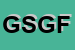 Logo di GPS SERVICE DI GIANPAOLO DI FRANCO