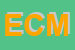 Logo di EMMECI DI CENTINO M