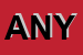 Logo di ANYTECK