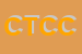 Logo di CAVALLO TECNOCLIMA DI CAVALLO E C SNC