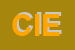 Logo di CIET