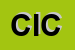 Logo di CANTIERE INCORVAIA e C