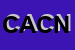 Logo di CANTORE ANGELO DI CANTORE NICOLA E C SNC